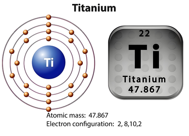 Titanium Titanium